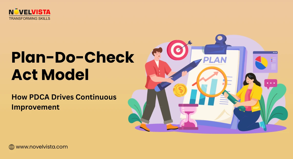 Plan-Do-Check-Act Model: An Effective Process Planning Tool | Novelvista