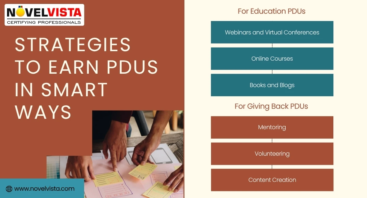 PMP PDUs | NovelVista