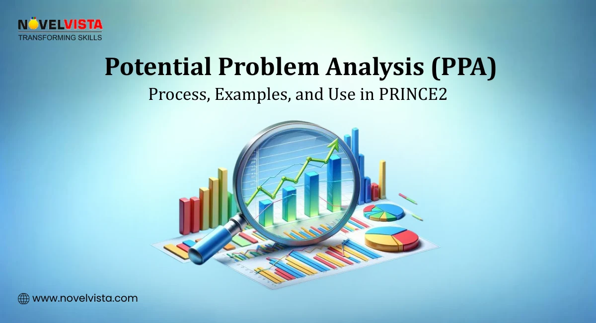Potential Problem Analysis (PPA): Process, Examples, and Use in PRINCE2 | Novelvista