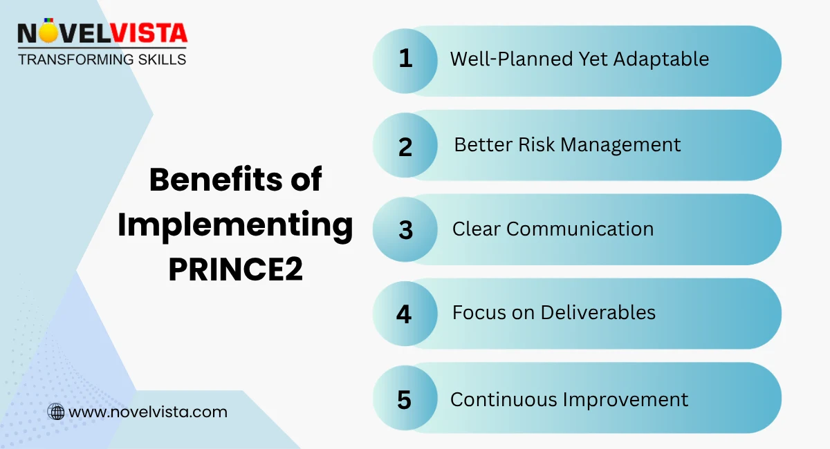 PRINCE2 Certification Benefits