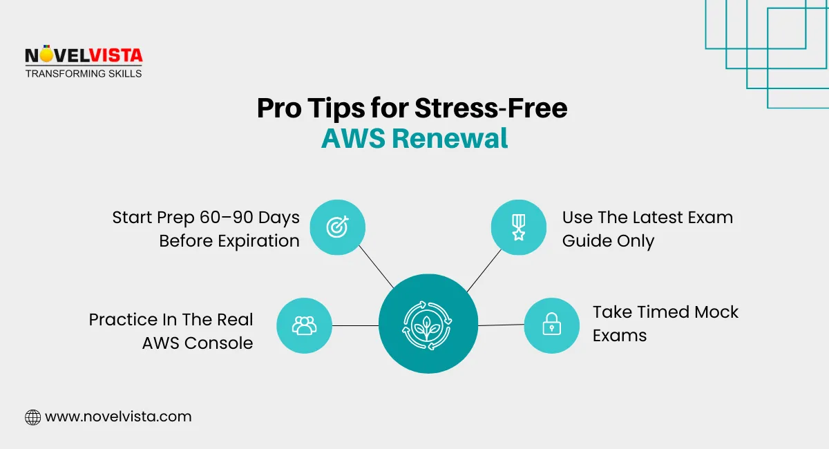 Pro Tips for Stress-Free AWS Renewal