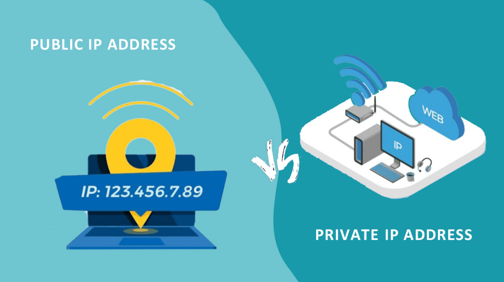  Public Vs Private IP Address