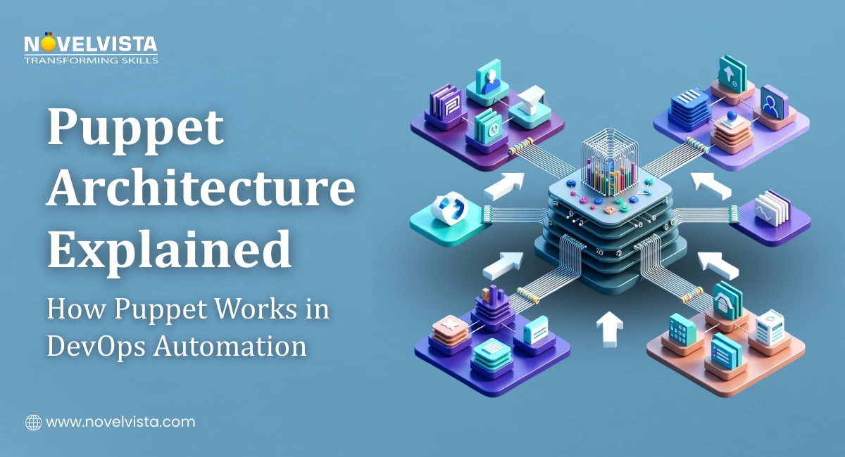  Puppet Architecture Explained: How Puppet Works in DevOps Automation | Novelvista