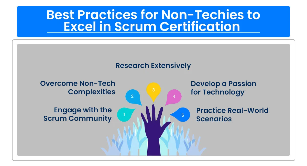 Best practice for non-techies to excel in scrum certification