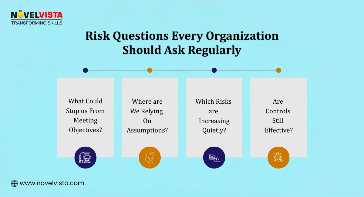 Risk Questions Every Organization Should Ask Regularly