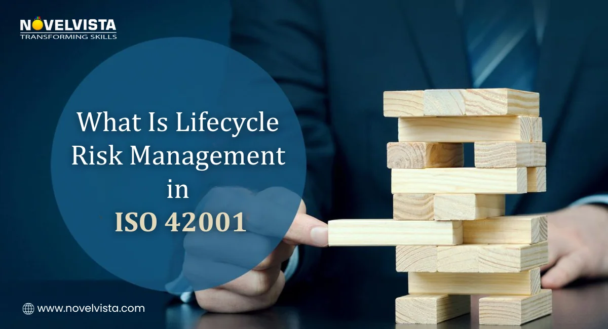 What Is Risk Management Lifecycle in ISO 42001?  | Novelvista