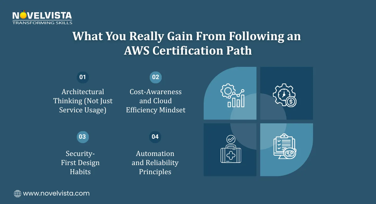 What You Really Gain From Following an AWS Certification Path