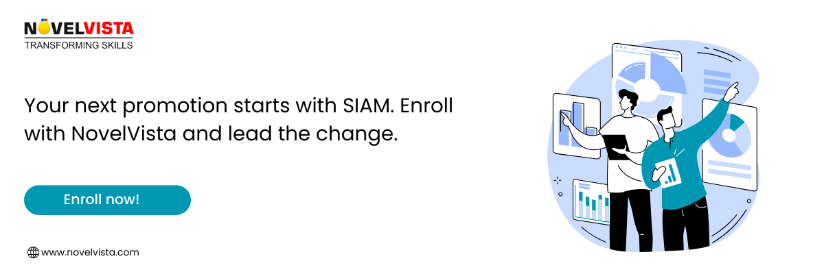 SIAM Foundation Certification