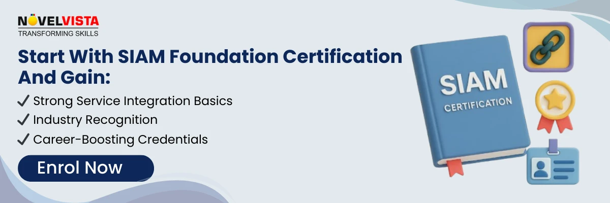 SIAM Foundation Certification
