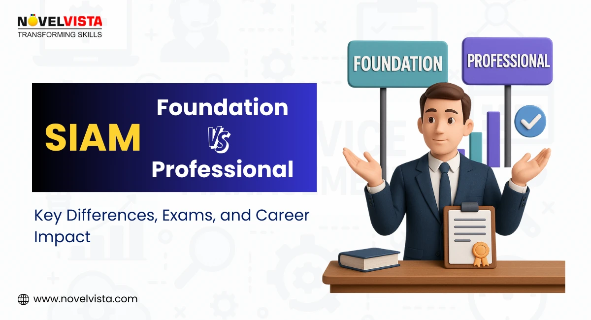 SIAM Foundation vs SIAM Professional: Key Differences, Exams, and Career Impact | Novelvista