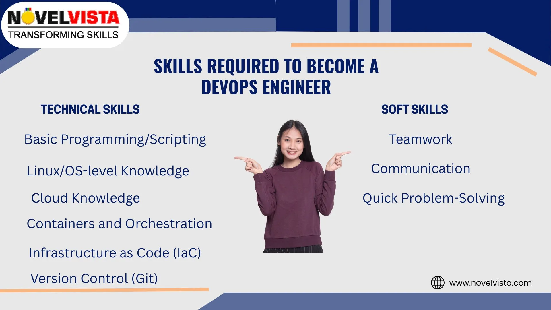 Skills Required to Become a DevOps Engineer