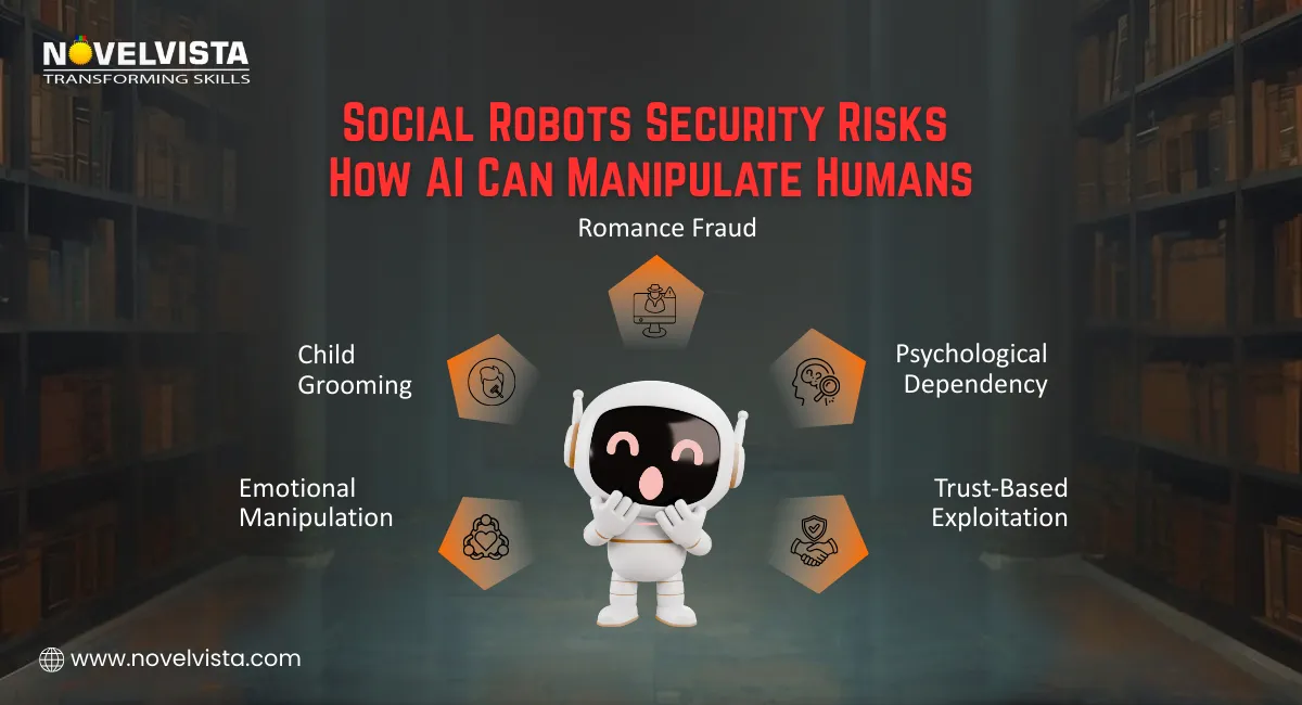 Social Robots Security Risks: How AI Can Manipulate Humans   Risks Highlighted  Emotional manipulation Child grooming Romance fraud Psychological dependency Trust-based exploitation