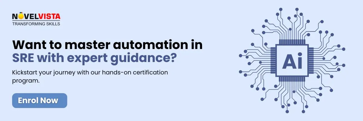 SRE Foundation Certification