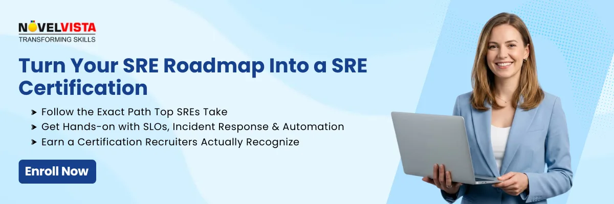 SRE Certification