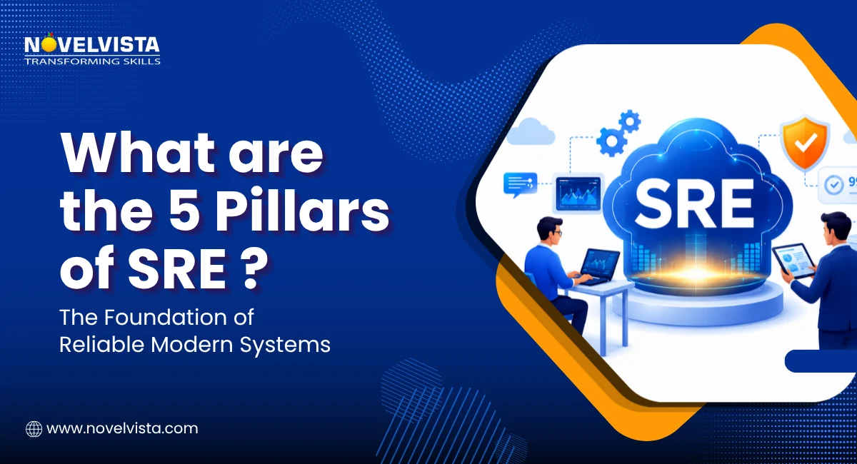 What Are the 5 Pillars of SRE? A Complete Guide to SRE Pillars & Observability | Novelvista