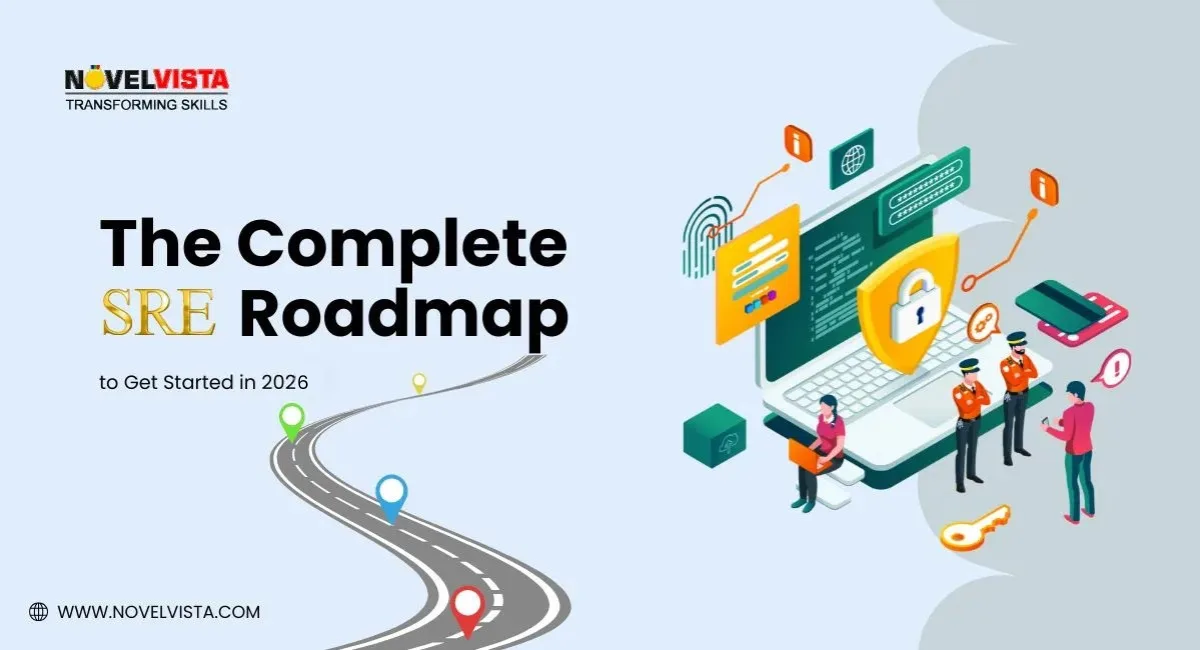 The Complete SRE Roadmap to Get Started in 2026 | Novelvista