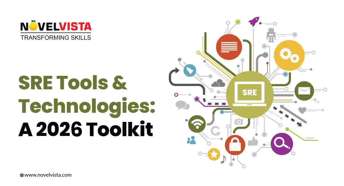 The Ultimate SRE Tools for 2026: Must-Have Toolkit & Technologies | Novelvista