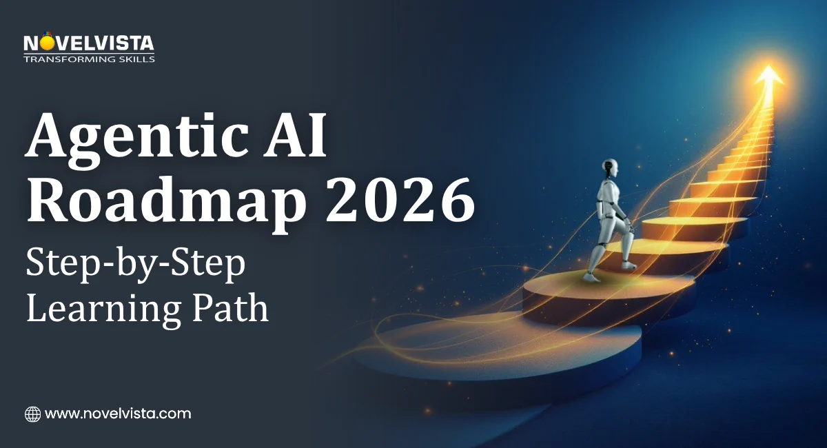 Agentic AI Roadmap 2026: Step-by-Step Learning Path | Novelvista