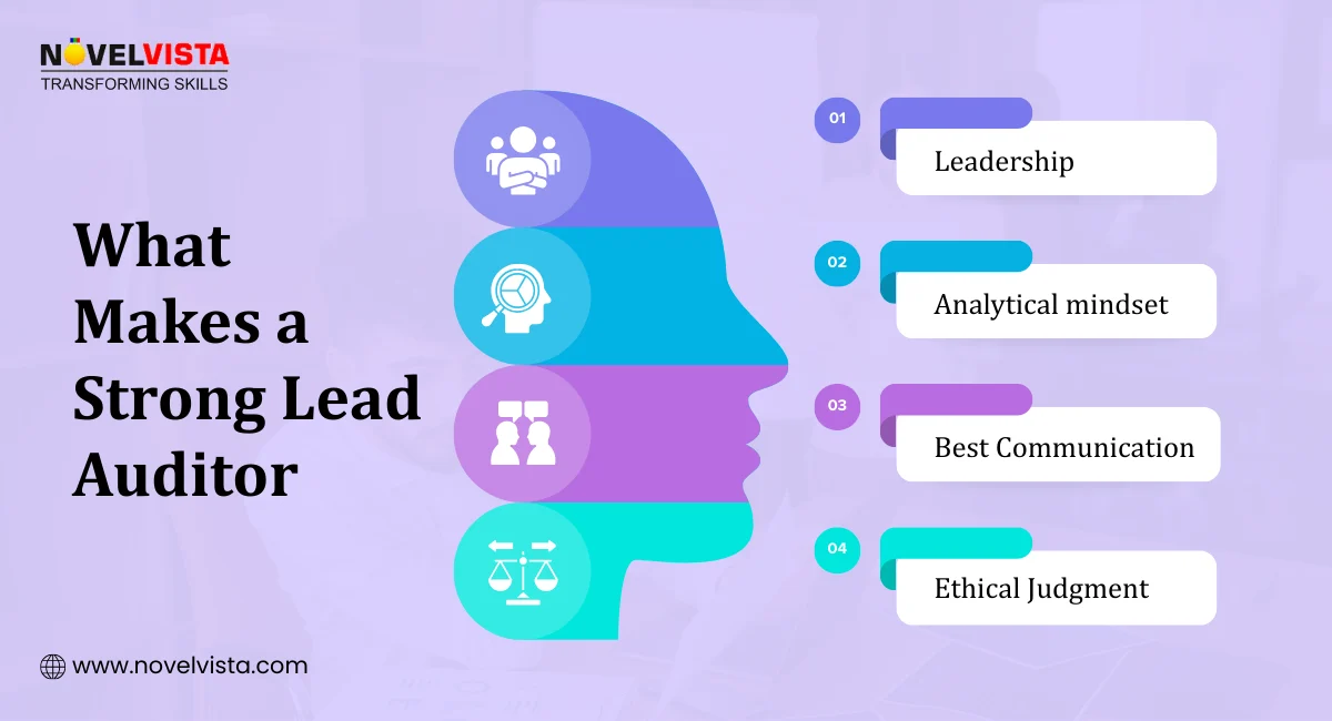 What Makes a Strong Lead Auditor