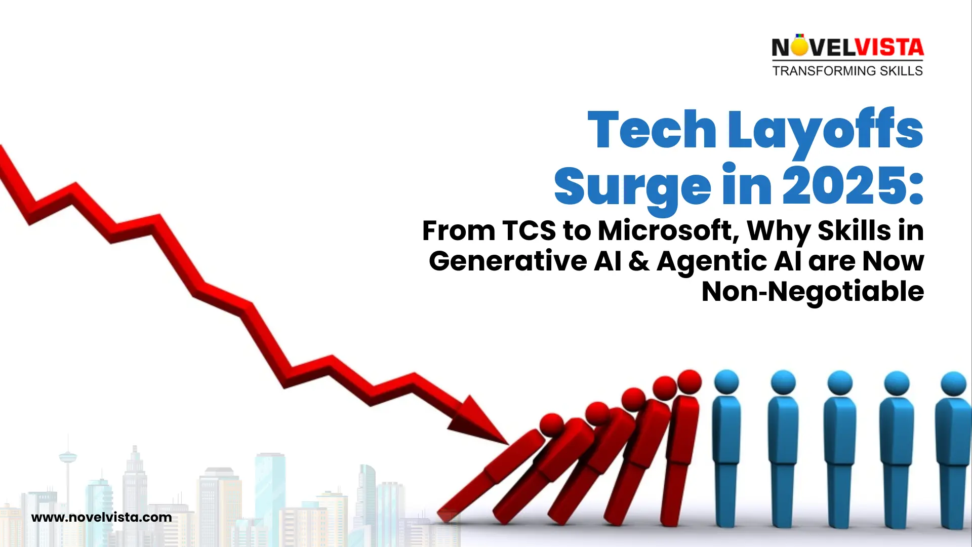 Tech Layoffs Surge in 2025: From TCS to Microsoft, Why Skills in Generative AI and Agentic AI are Now Non‑Negotiable | Novelvista