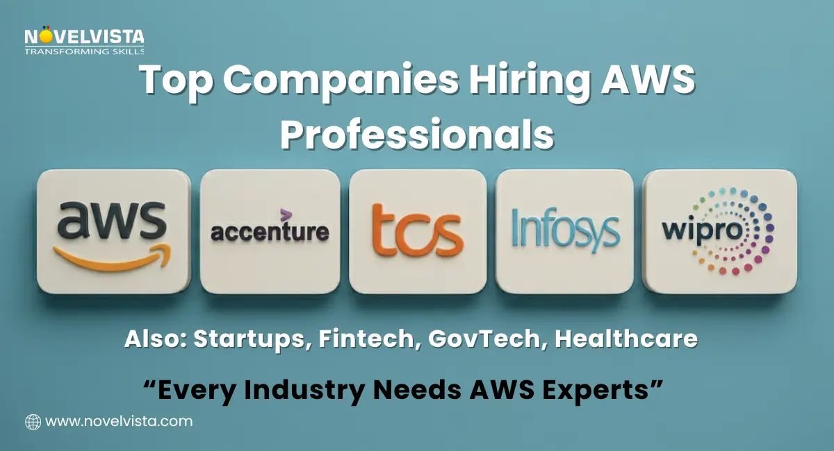 top companies hiring aws professionals
