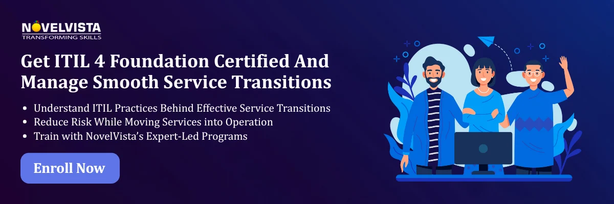 ITIL 4 Foundation Certification