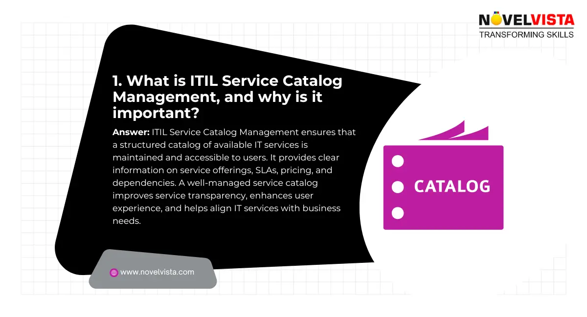 What is ITIL Service Catalog