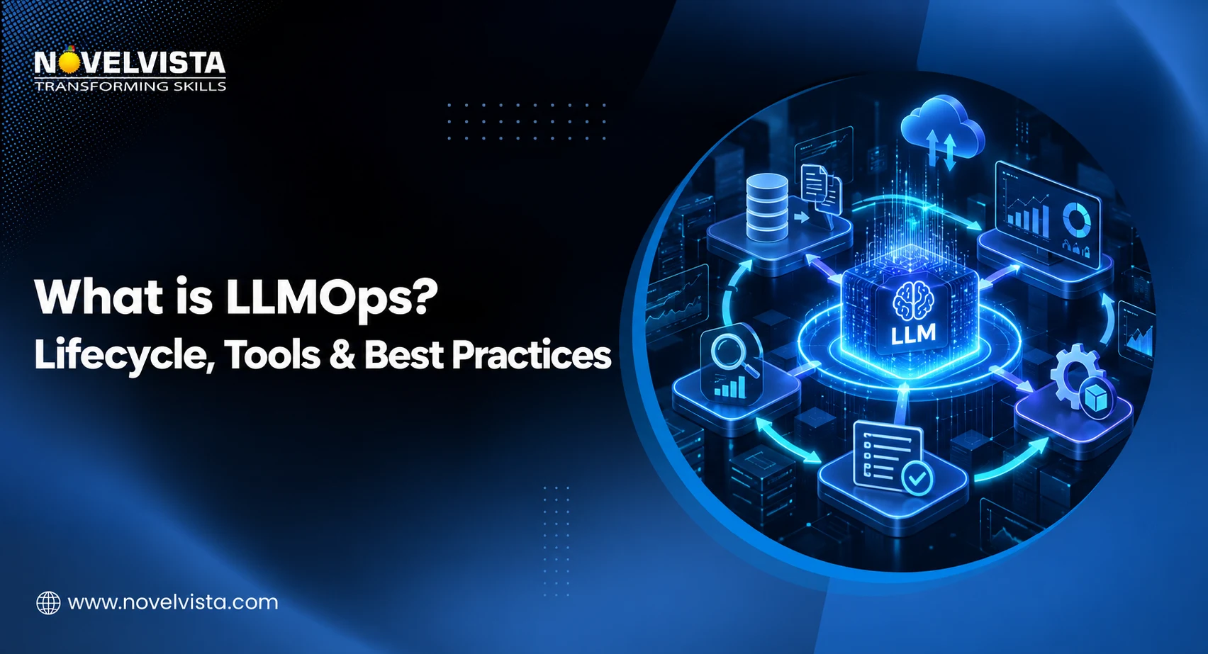 What is LLMOps? Lifecycle, Tools & Best Practices (2026 Guide) | Novelvista