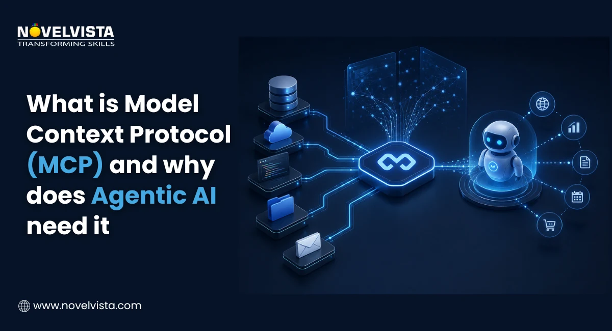 What is Model Context Protocol (MCP) and why does agentic AI need it? | Novelvista