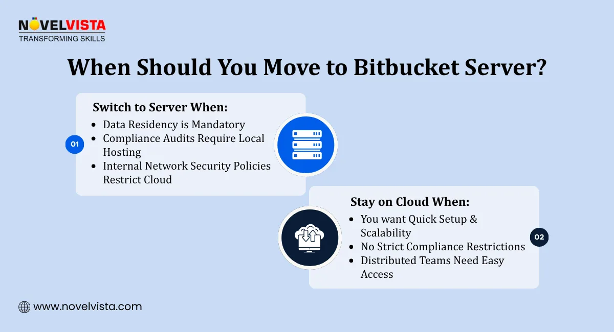 When Should You Move to Bitbucket Server?