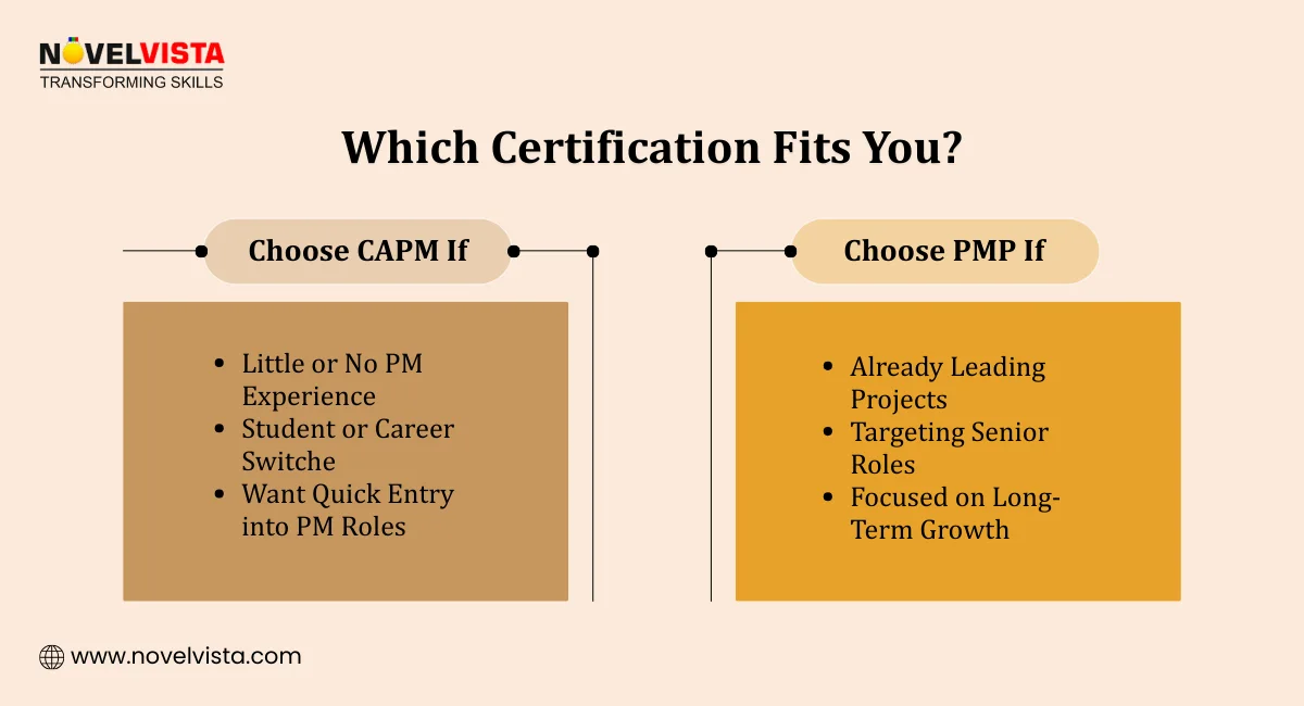 Which Certification Fits You?