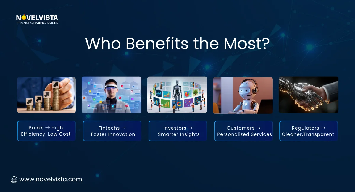 who Benefits the Most 