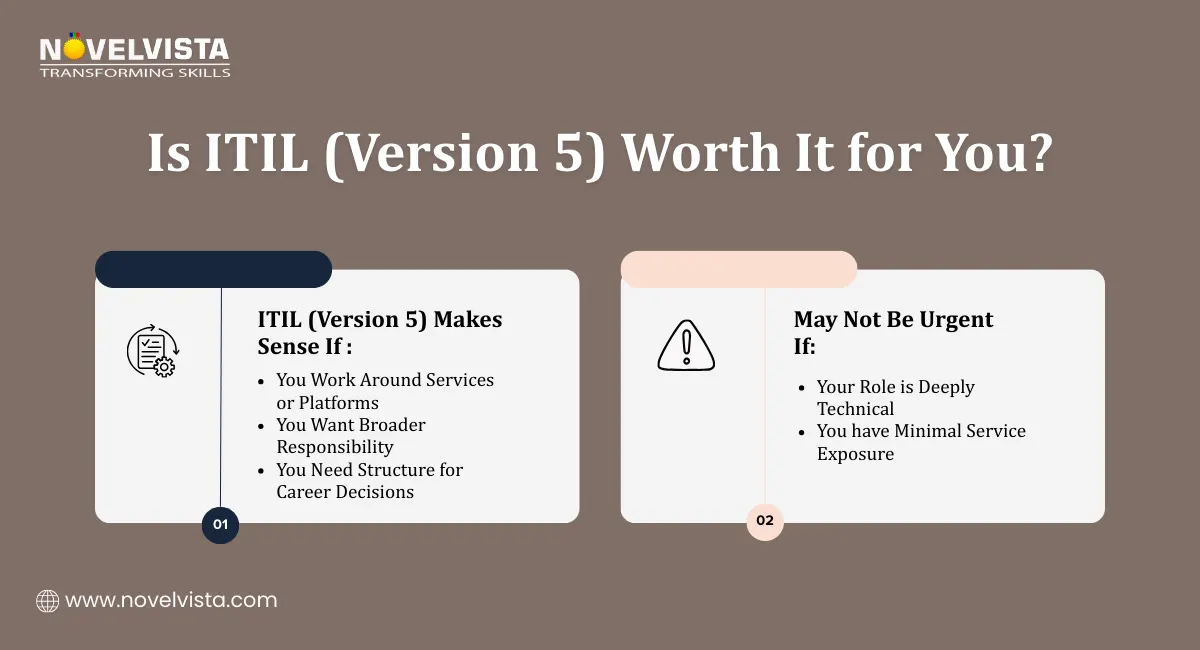 Is ITIL (Version 5) Worth It for You?