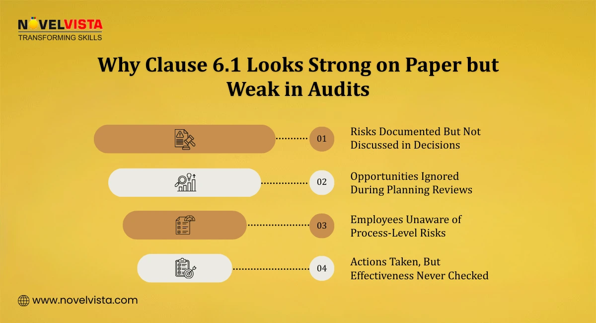 Why Clause 6.1 Looks Strong on Paper—but Weak in Audits