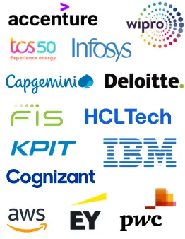 IT Help Desk Interview PDF