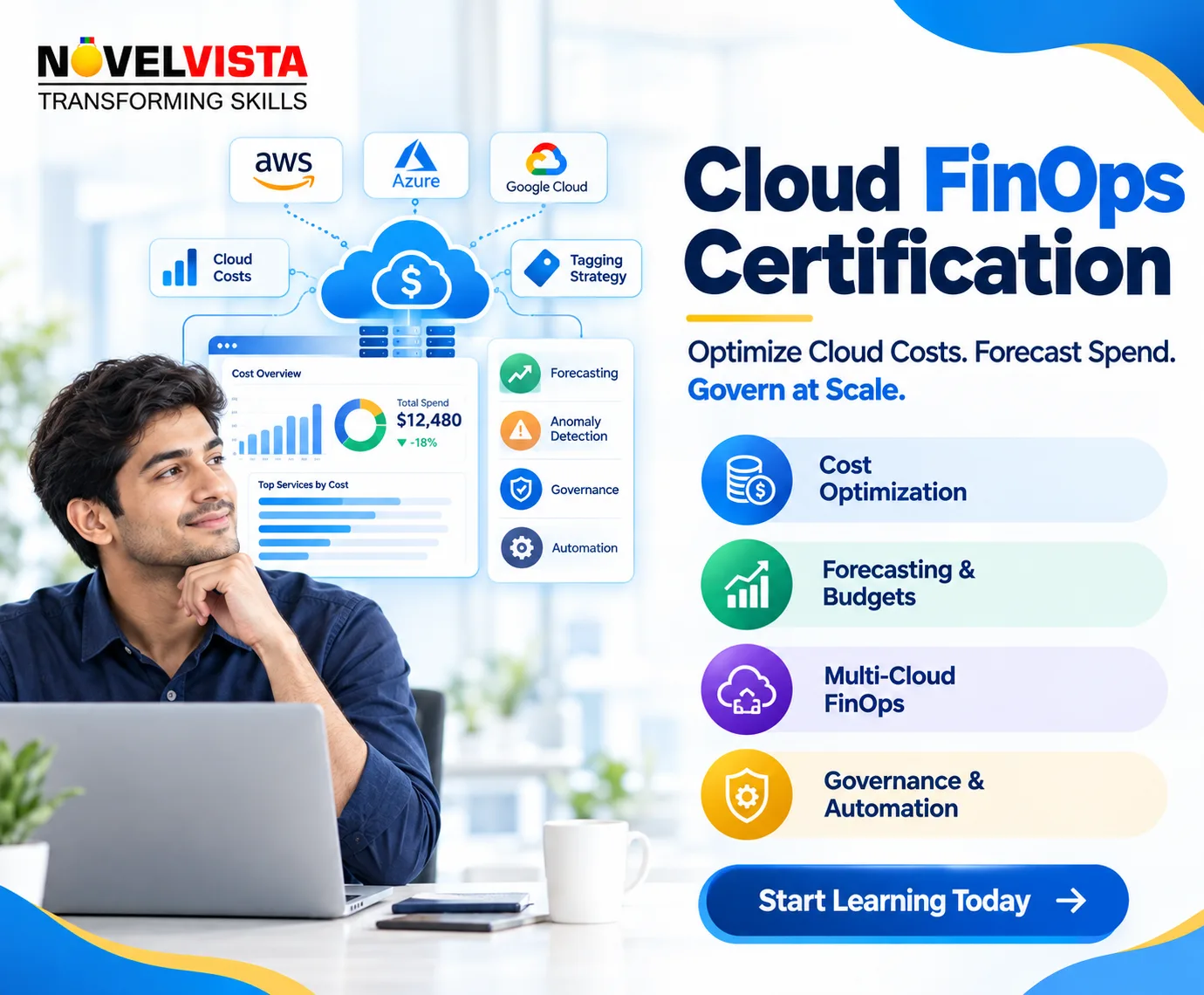 Learner transformation
