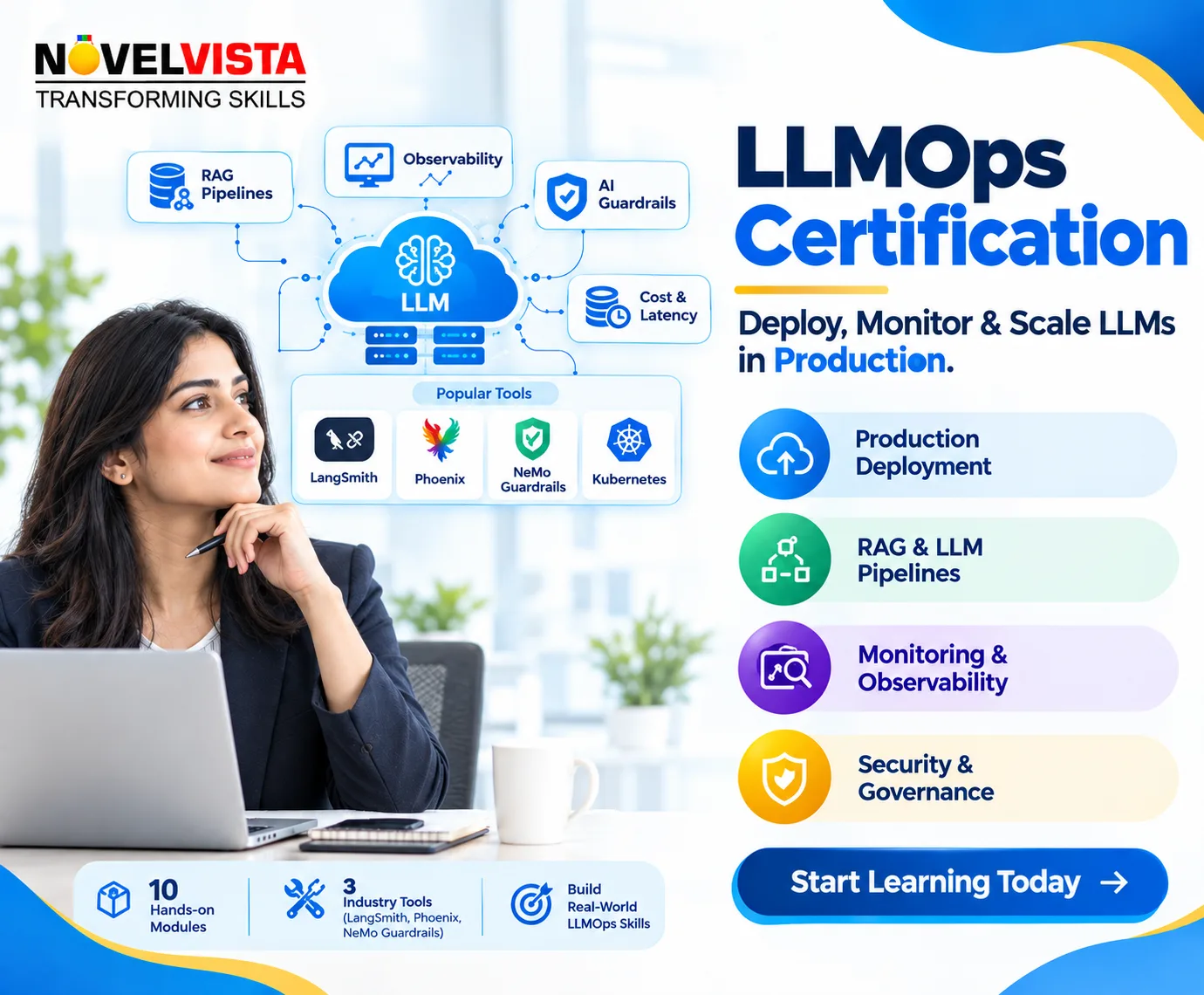 Learner transformation
